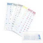 Universal Russian Transparent Keyboard Stickers for Laptop Letters Keyboard Cover for Notebook Computer PC Dust Protection Best Laptop Accessories