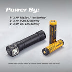 USB Rechargeable Adjustable Flashlight LED Tactical Flashlights With CREE LED Waterproof High Lumens Flashlight For Home Camping Security Electric Cut Use Stevvex