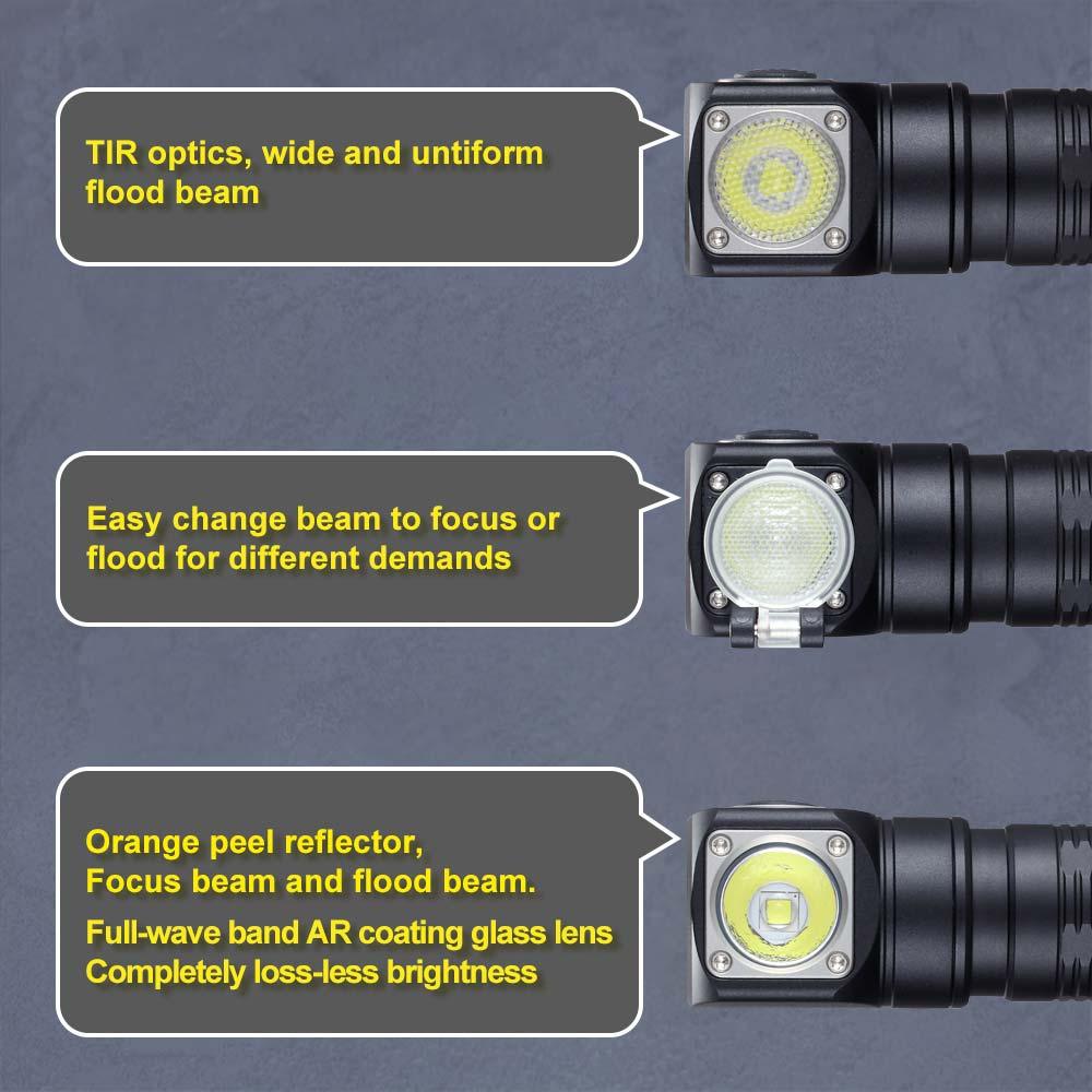 USB Rechargeable Adjustable Flashlight LED Tactical Flashlights With CREE LED Waterproof High Lumens Flashlight For Home Camping Security Electric Cut Use Stevvex