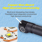 USB Rechargeable Adjustable Flashlight LED Tactical Flashlights With CREE LED Waterproof High Lumens Flashlight For Home Camping Security Electric Cut Use Stevvex