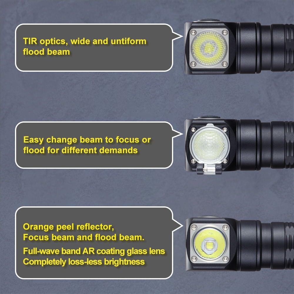 USB Rechargeable Adjustable Flashlight LED Tactical Flashlights With CREE LED Waterproof High Lumens Flashlight For Home Camping Security Electric Cut Use Stevvex