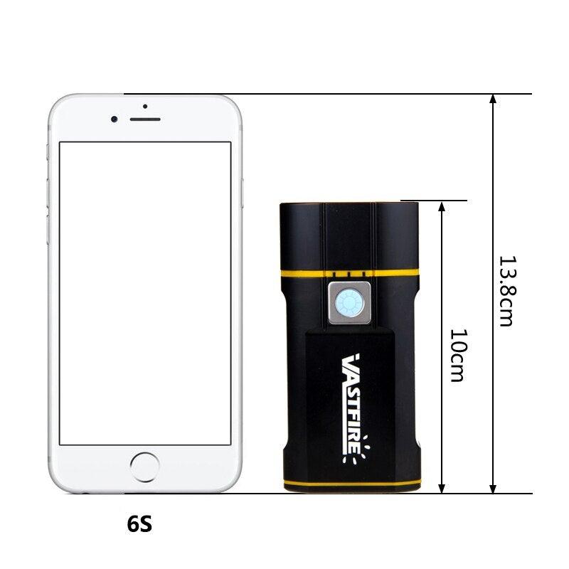 USB Rechargeable Handlebar Headlight Front Bike Light LED Lamp Built-In Rechargeable Bike Light Front And Rear Super Bright Bicycle Headlight And Tail Light Set 4 Lighting Modes