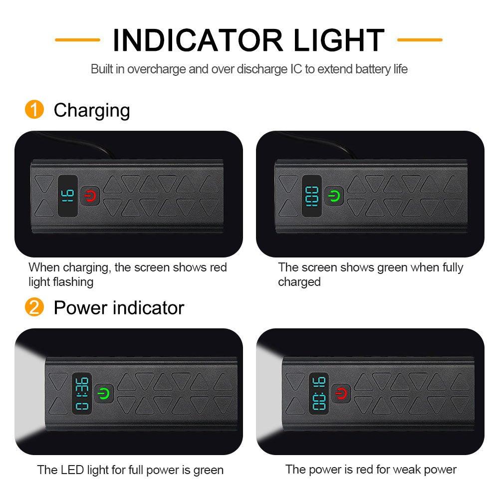 USB Rechargeable Handlebar Headlight Front Bike Light LED Lamp Built-In Rechargeable Bike Light Front And Rear Super Bright Bicycle Headlight And Tail Light Set 4 Lighting Modes