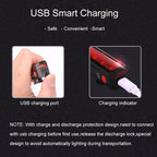 USB Rechargeable Handlebar Headlight Front Bike Light LED Lamp Built-In Rechargeable Bike Light Front And Rear Super Bright Bicycle Headlight And Tail Light Set 4 Lighting Modes