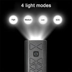 USB Rechargeable Handlebar Headlight Front Bike Light LED Lamp Built-In Rechargeable Bike Light Front And Rear Super Bright Bicycle Headlight And Tail Light Set 4 Lighting Modes