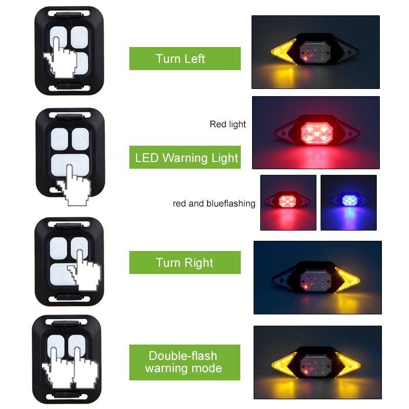 USB Rechargeable Handlebar Headlight Front Bike Light LED Lamp Built-In Rechargeable Bike Light Front And Rear Super Bright Bicycle Headlight And Tail Light Set 4 Lighting Modes
