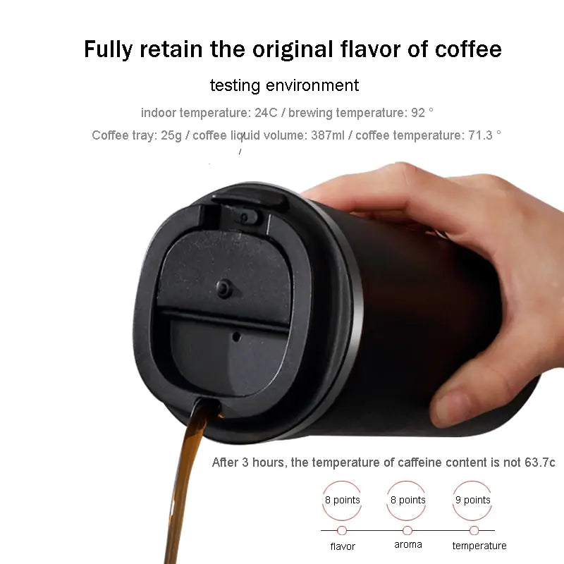 380/510ML 304 Stainless Steel Coffee Mugs Tumbler Pi-Mart