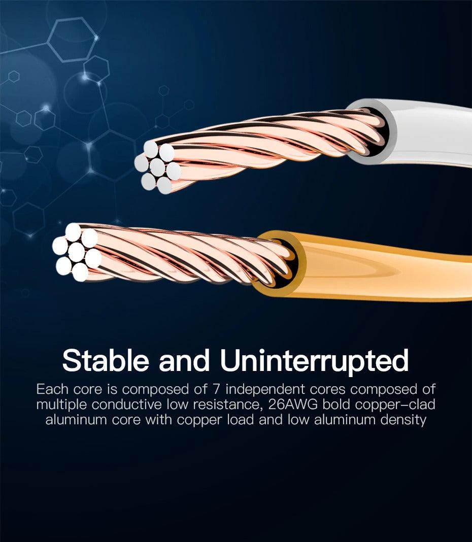 Elegant Cat5e Ethernet Cable UTP Lan Cable RJ45 Connectors Cat5 Network Ethernet LAN Cable Computer Router Cat5 Internet Cable Stevvex