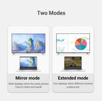 Vention DP To HDMI Adapter And 4K DP To HDMI Video Audio Converter for PC Laptop Projector Monitor Stevvex