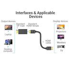 Vention DP To HDMI Adapter And 4K DP To HDMI Video Audio Converter for PC Laptop Projector Monitor Stevvex