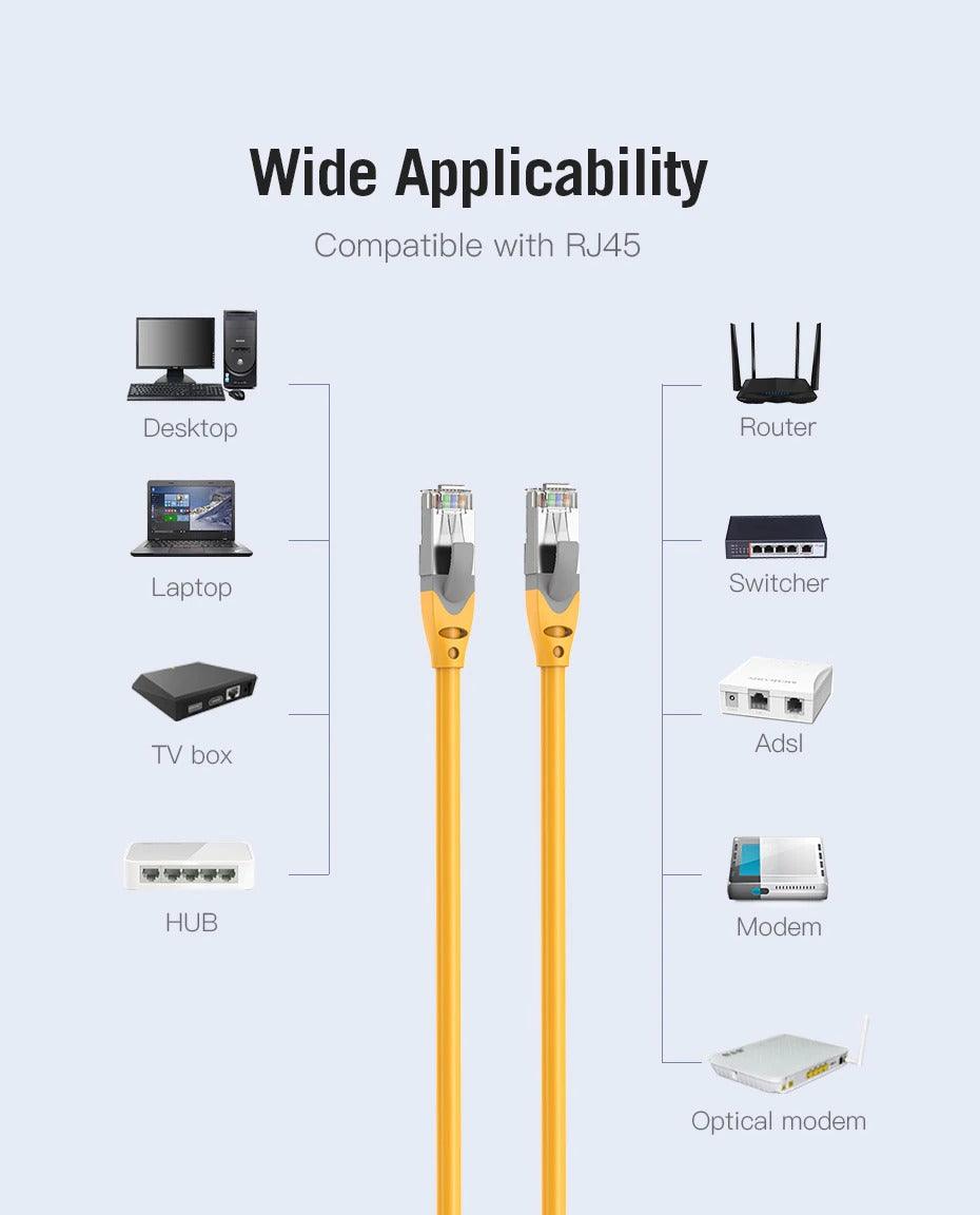 Ethernet Cable CAT6A 10Gbps RJ 45 Network Cable Lan RJ45 Patch Cord Router CAT 6 Cable Professional LAN Shielded Cable Gold Plated RJ45 Connector For Gaming Laptop Stevvex