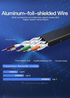 Black Gold Ethernet Cable Cat7 RJ45 Lan Cable SSTP Network Internet Fast LAN Wire Network Gold Plated Patch Cord Cable For PC Router Laptop Cable Ethernet