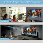 HDMI Splitter 1 In 2 Out 4K HDMI Splitter 1 To 2 Amplifier For Full HD 1080P 3D Pi-Mart