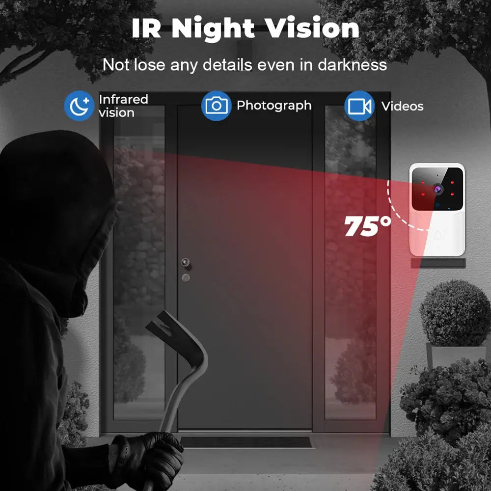Wi-Fi Video Doorbell Pi-Mart
