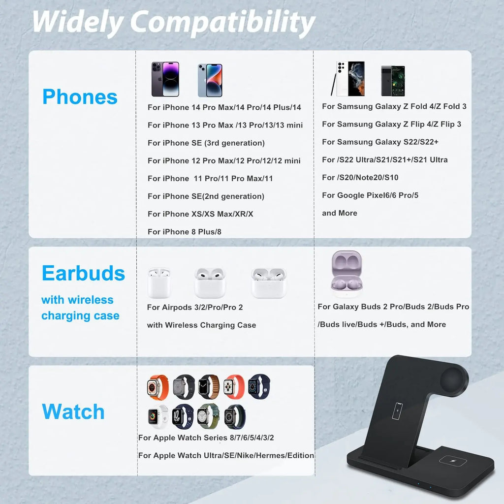 3in1 Wireless Fast Charger Dock Station Pi-Mart
