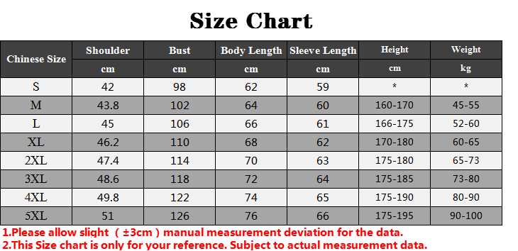 Warm Comfortable Men Winter Windproof Warm Thick Fleece Jacket Men Fashion Casual Coat Unique Design Warm Men's Jacket Men Autumn Outdoor Classic Soft Jacket For Hiking Fishing Travel Stevvex