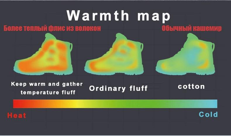 Warm Fur Men's Womens Boots Winter Comfortable Snow Casual Shoes Rubber Ankle Boots Fur Lined Warm Anti-slip Outdoor Work Shoes For Cold Weather Hiking Camping Stevvex