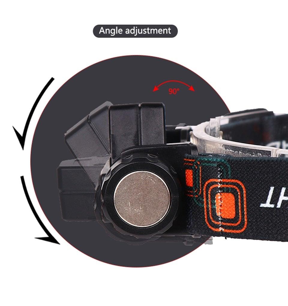 Waterproof 2 Light Mode USB LED Headlight With Magnet Rechargeable Headlamp Built-in 18650 Battery Flashlight  COB Work Light For Outdoor Camping Cycling Fishing Headlamp Flashlight Stevvex