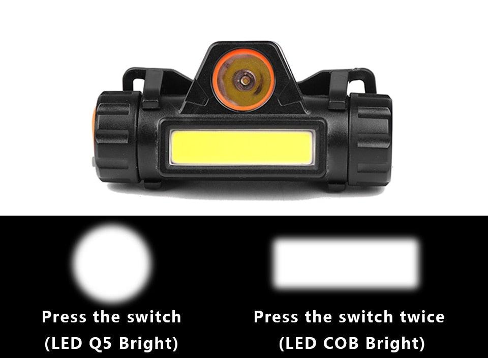 Waterproof 2 Light Mode USB LED Headlight With Magnet Rechargeable Headlamp Built-in 18650 Battery Flashlight  COB Work Light For Outdoor Camping Cycling Fishing Headlamp Flashlight Stevvex