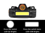 Waterproof 2 Light Mode USB LED Headlight With Magnet Rechargeable Headlamp Built-in 18650 Battery Flashlight  COB Work Light For Outdoor Camping Cycling Fishing Headlamp Flashlight Stevvex