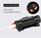 Waterproof 2 Light Mode USB LED Headlight With Magnet Rechargeable Headlamp Built-in 18650 Battery Flashlight  COB Work Light For Outdoor Camping Cycling Fishing Headlamp Flashlight Stevvex