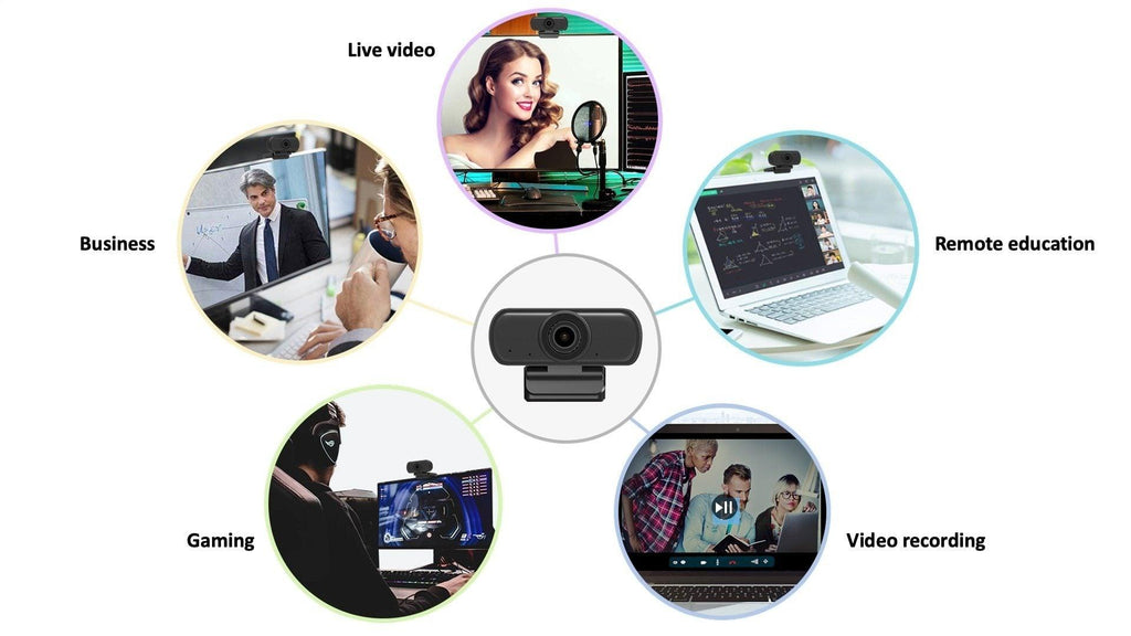 Webcam Real 1080P 200W Pixels Full Hd 110° Wide Angle Camera with Microphone Tripod for Video Widescreen Pro Streaming Webcam for Recording Calling Conferencing And Gaming Stevvex