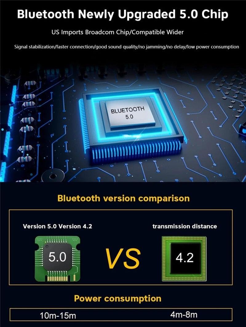 Wireless Blue Earhook Bluetooth Headphones Business Office Bluetooth 5.0 Over Ear Earphone Stereo Single Earbud With Mic HiFi Headphone Single Ear Headset Super Long Standby Noise Reduction Earpiece Compatible With Smartphones Stevvex