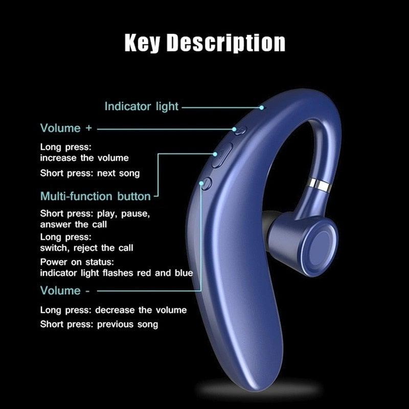 Wireless Blue Earhook Bluetooth Headphones Business Office Bluetooth 5.0 Over Ear Earphone Stereo Single Earbud With Mic HiFi Headphone Single Ear Headset Super Long Standby Noise Reduction Earpiece Compatible With Smartphones Stevvex