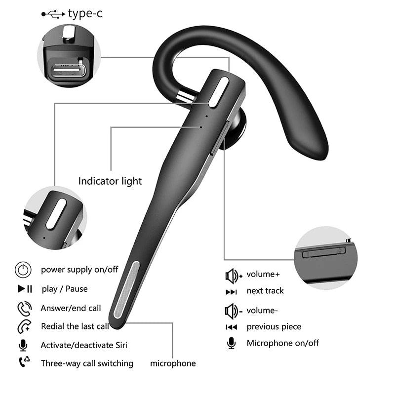 Wireless Bluetooth Business Earphone Noise Isolating Earbuds Wireless Headphones With Chraging Case LED Display Built-in Microphones For Clear Calls Single Over Ear Handsfree Earbud For Driving Charging Case Headphone Microphone Office Headset For Work Stevvex
