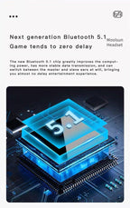 Wireless Bluetooth Earphone Air Sports Running Headphone LED Display Earbuds Noise Reduction Updated Design with Industry Leading Sound & Improved Comfort, Long Wireless Range Stevvex