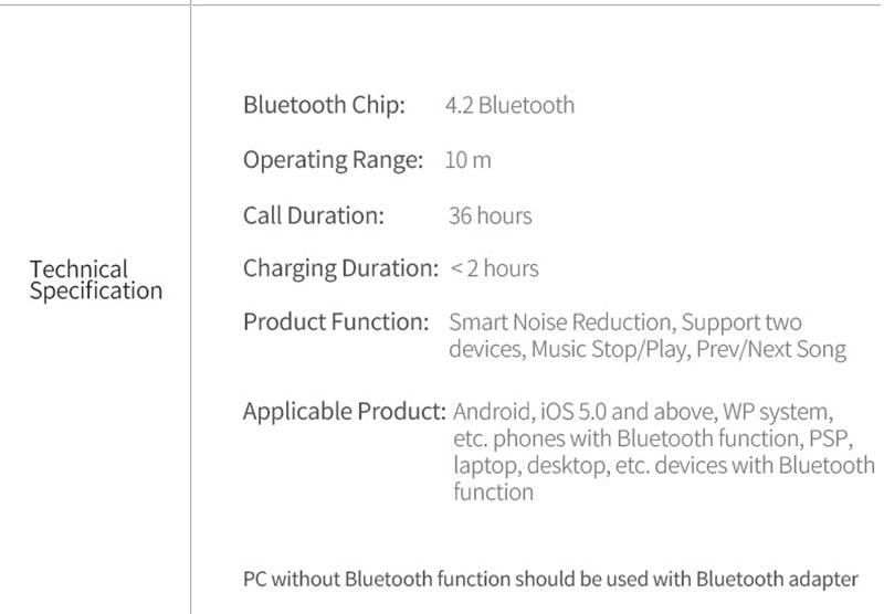 Wireless Bluetooth Headset Business Hands Free Long Standby V5.0 Earphones Waterproof Sport Earbuds With Microphone For Driving Stevvex