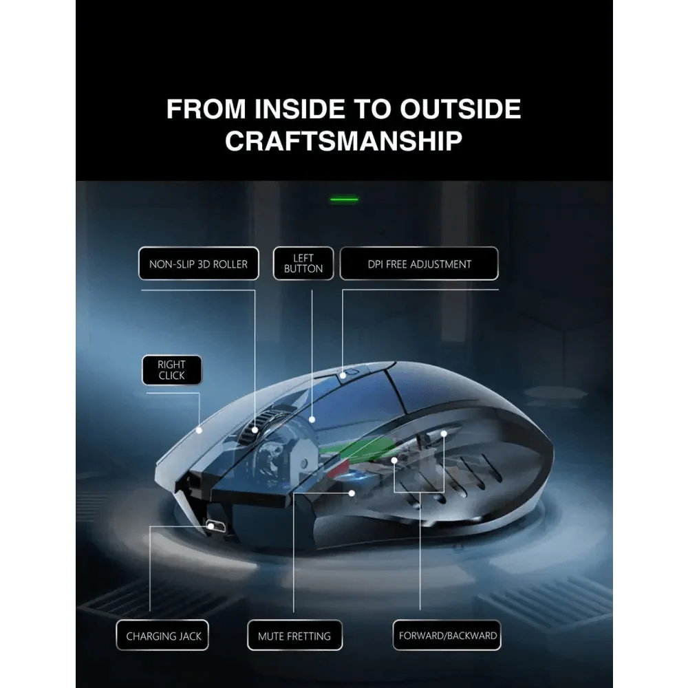 Wireless Design 2.4 GHz Ergonomic Mouse 1600 DPI USB Optical Bluetooth-Compatible Mouse Computer Gaming Mouse Stevvex