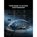 Wireless Design 2.4 GHz Ergonomic Mouse 1600 DPI USB Optical Bluetooth-Compatible Mouse Computer Gaming Mouse Stevvex