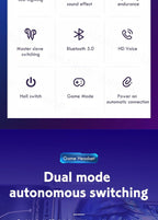 Wireless Earbuds Touch Control Earphone No Delay Noise Reduction Bluetooth Headphone Gaming Headset y Lewith Mic Updated Design with Industrading Sound & Improved Comfort, Long Wireless Range, Up to 24 Hours of Talk Time Stevvex