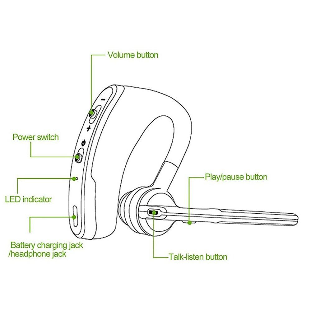 Wireless Earphonenduction Open-Ear Bluetooth Headphones Includes Sticker Pack  Business Headset Handsfree Call Headphone Driving Sports Earbud With Mic headset Bass Earphones Stevvex