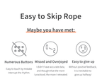Wireless Electronic Jump Rope With Counter Speed Skipping Adjustable Soft Anti-Slip Handle Skipping Rope With Calorie Counter Adjustable Digital Jump Rope For Indoor Workout Fitness