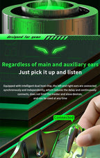 Wireless Headphones Noise Canceling Waterproof Gaming Headsets 9D Stereo Sports Earphones With Microphones Sound Quality Wireless Charging Case In-Ear Headphones Wireless Bluetooth 5.1 Headset Deep Bass Soft Comfortable Secure Fit Earphones Stevvex