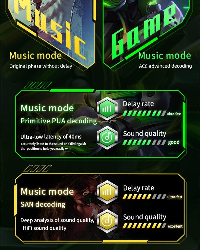 Wireless Headphones Noise Canceling Waterproof Gaming Headsets 9D Stereo Sports Earphones With Microphones Sound Quality Wireless Charging Case In-Ear Headphones Wireless Bluetooth 5.1 Headset Deep Bass Soft Comfortable Secure Fit Earphones Stevvex