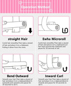 Mini Portable Hair Iron Hair Straightener Curler Professional Hair Irons Ceramic Pi-Mart