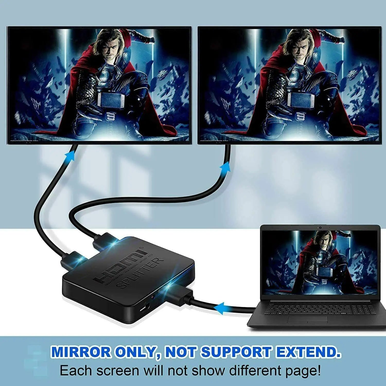 HDMI Splitter 1 In 2 Out 4K HDMI Splitter 1 To 2 Amplifier For Full HD 1080P 3D Pi-Mart