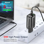USB Charger Pi-Mart